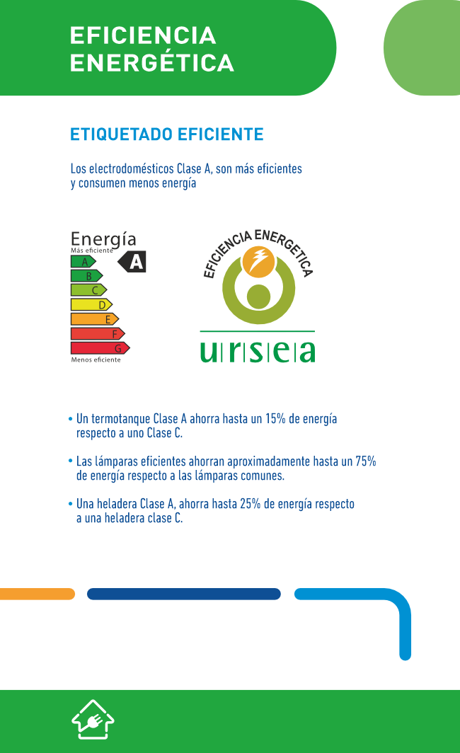 Página 9 Eficiencia Energética - Etiquetado Eficiente