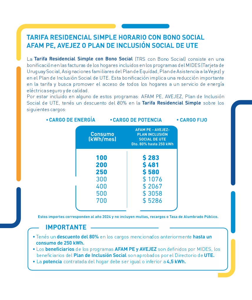 Interior folleto Tarifa Residencial Simple Afampe, Avejez o Plan de Inclusión Social de UTE.