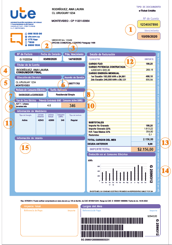 Imagen factura