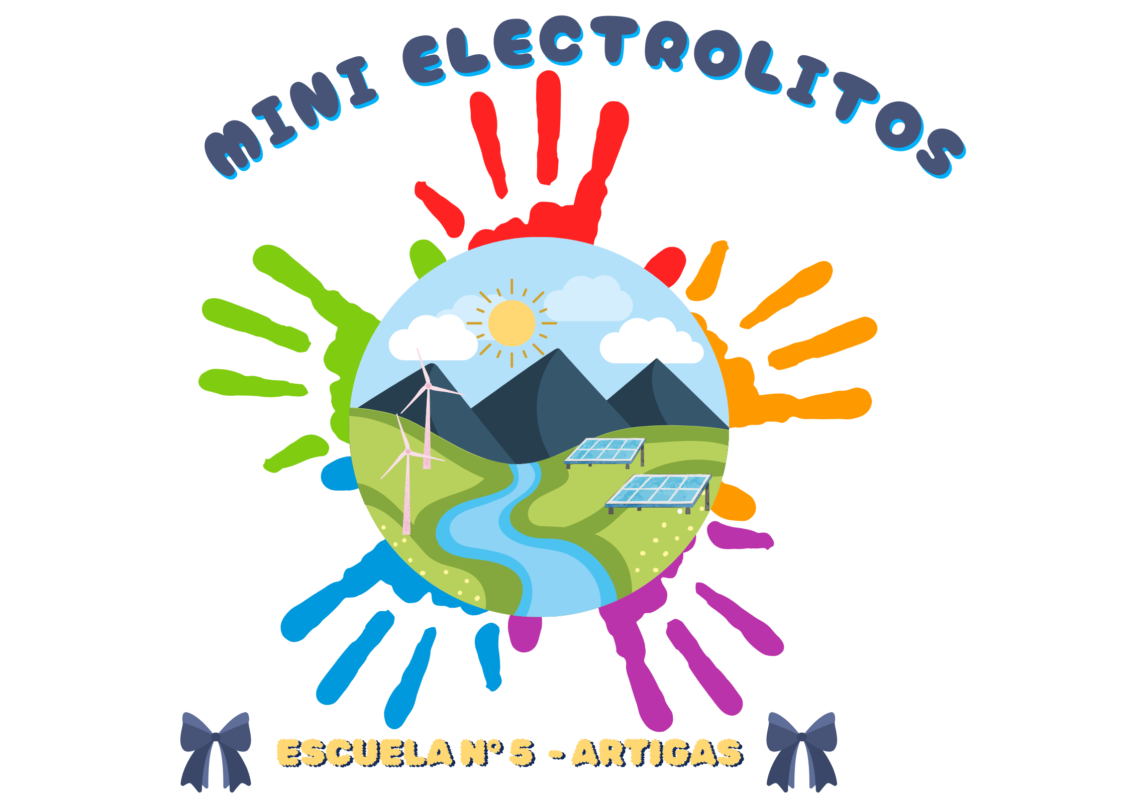 2. Mini Electrolitos