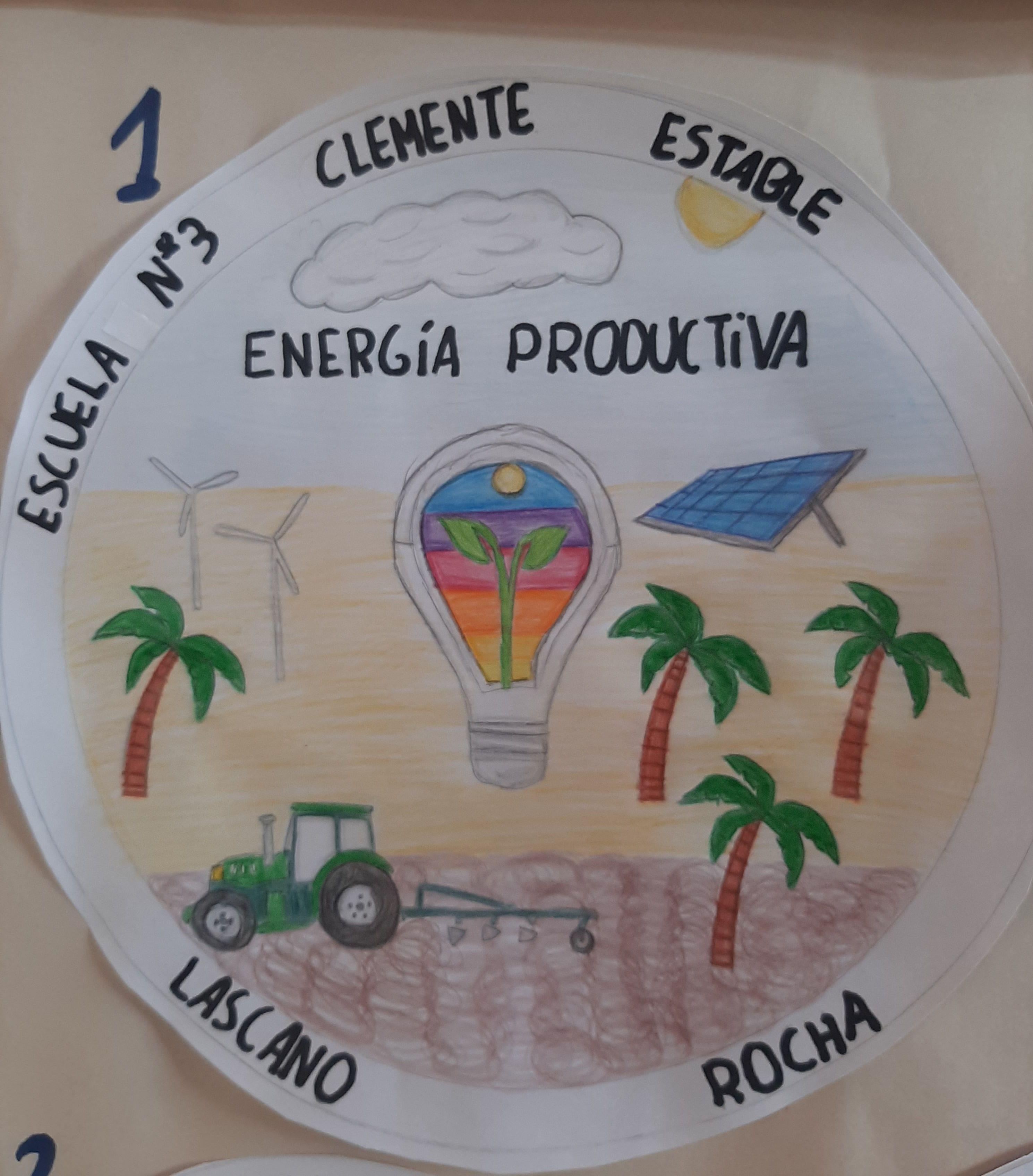 87. Energía Productiva