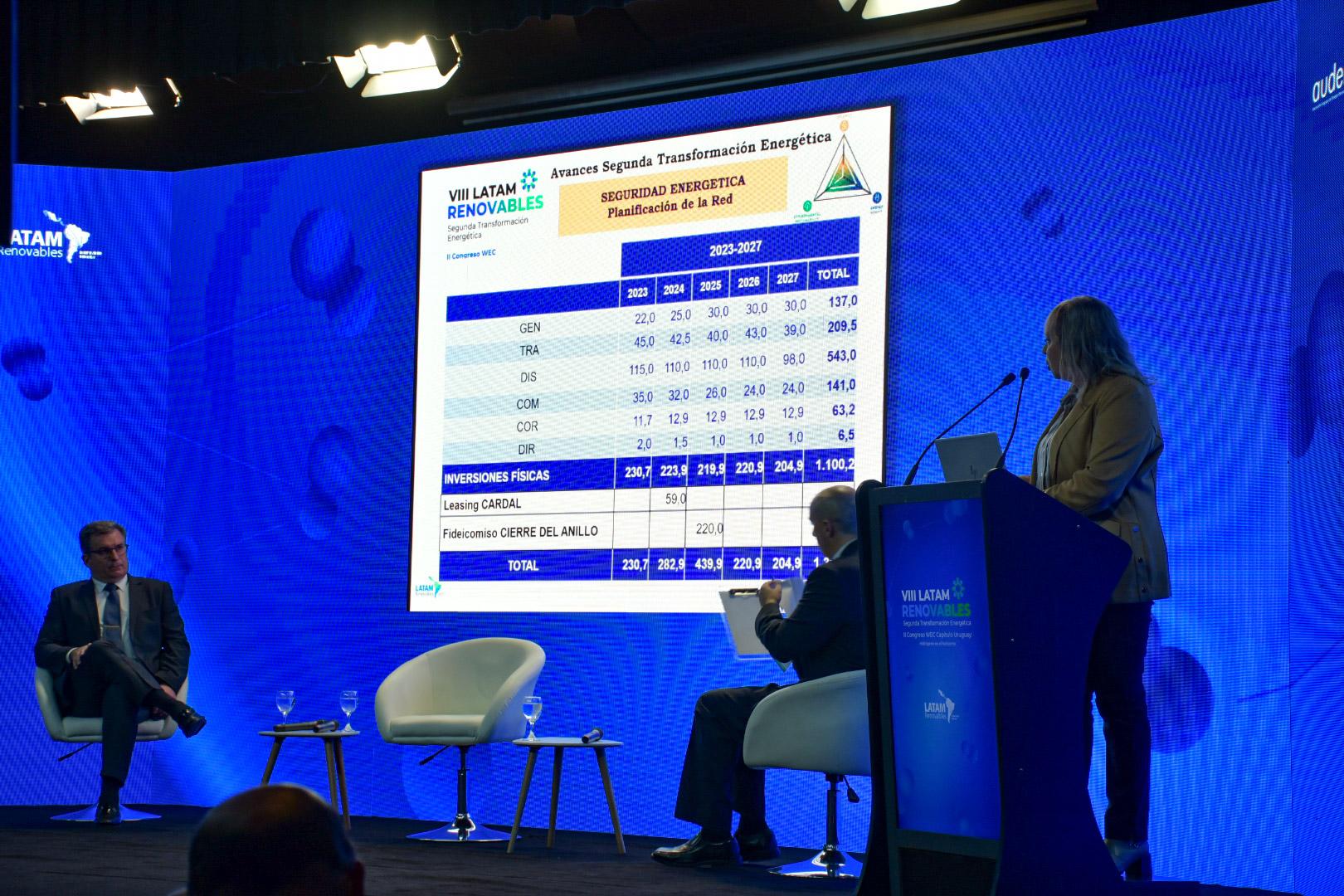 Exposición de la presidenta de UTE en el VIII Congreso de Energías Renovables